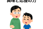 連休明け、「学校に行きたくない」