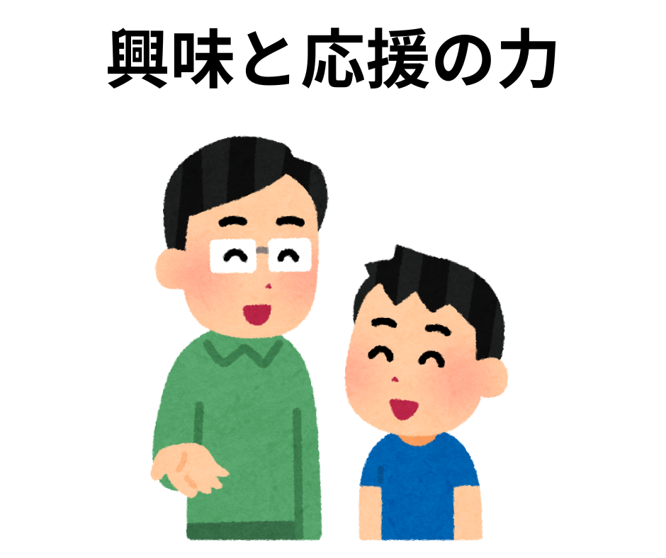 興味と応援の力